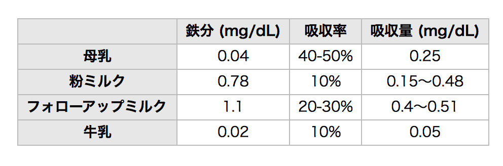 f:id:Dr-KID:20170907090448p:plain