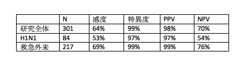 f:id:Dr-KID:20180130094806p:plain