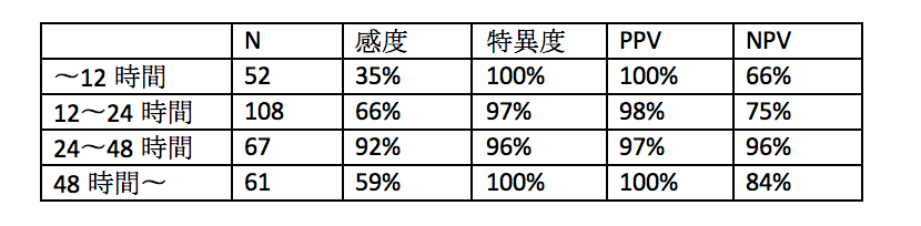 f:id:Dr-KID:20180130102805p:plain