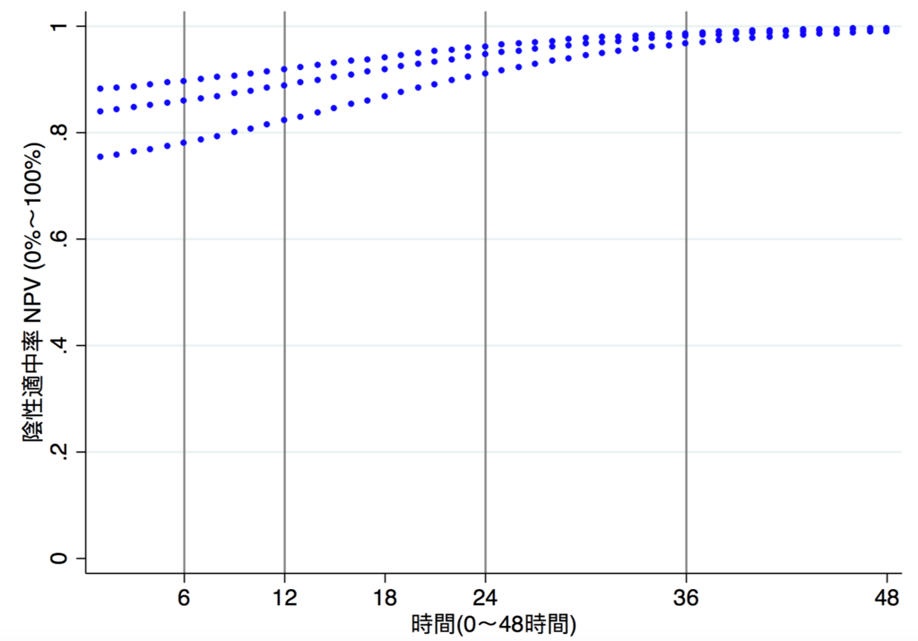 f:id:Dr-KID:20180210123418p:plain