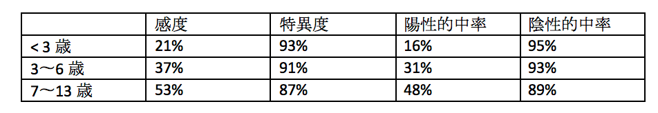 f:id:Dr-KID:20180224095425p:plain