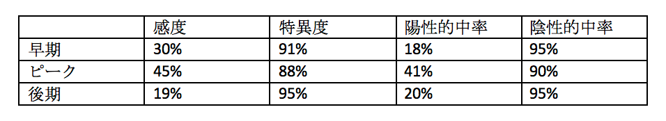 f:id:Dr-KID:20180224095527p:plain