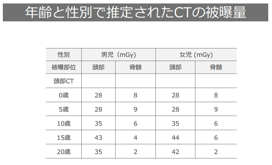 f:id:Dr-KID:20180521045539p:plain