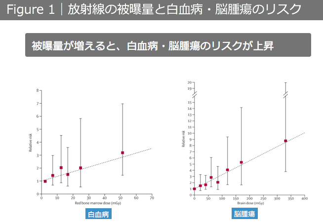 f:id:Dr-KID:20180521052359p:plain