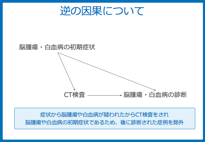 f:id:Dr-KID:20180521052917p:plain