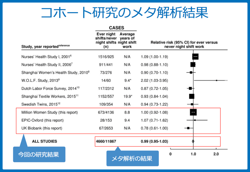 f:id:Dr-KID:20180525050441p:plain