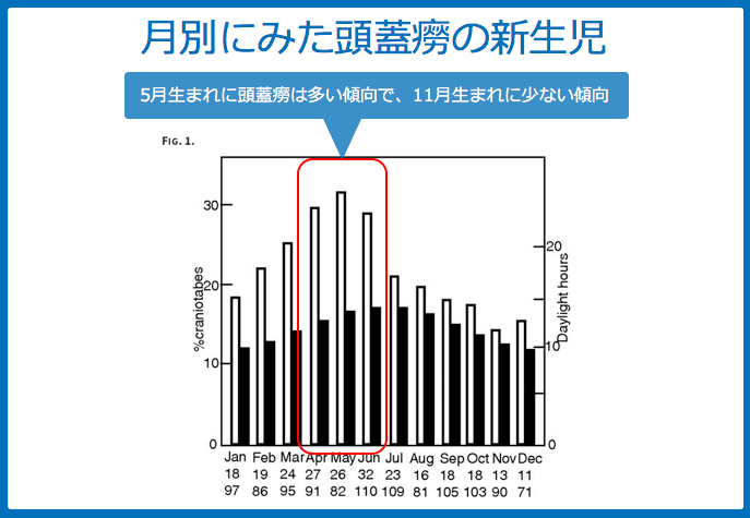 f:id:Dr-KID:20180528060644p:plain