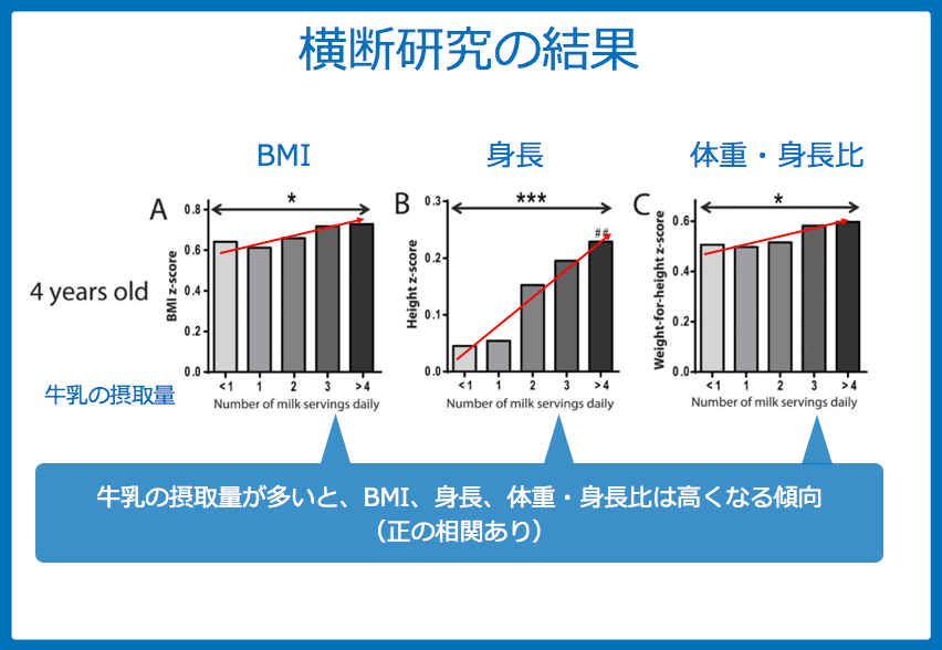 f:id:Dr-KID:20180602032714p:plain