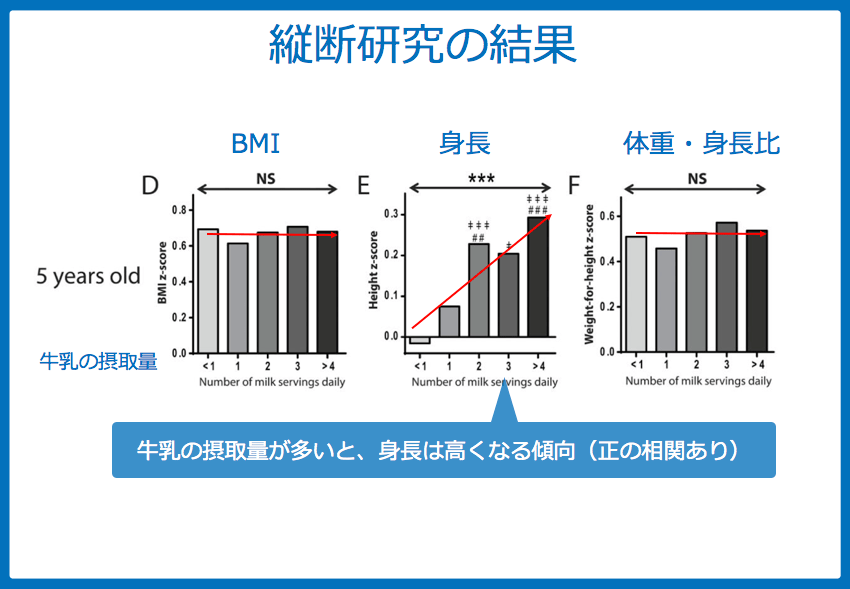 f:id:Dr-KID:20180602033507p:plain