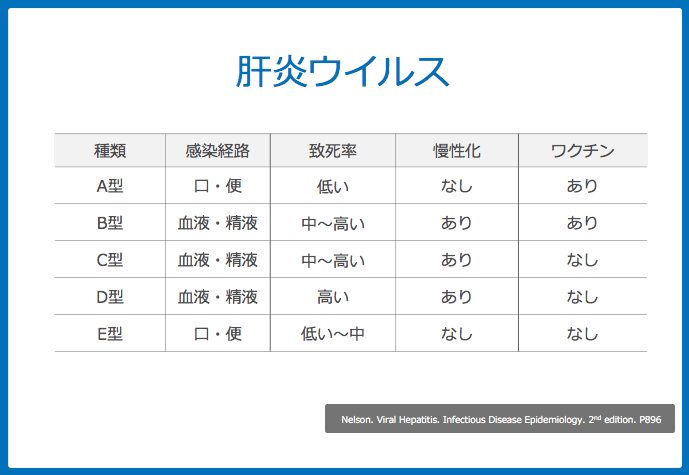 f:id:Dr-KID:20180604144615p:plain