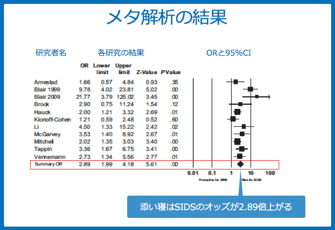 f:id:Dr-KID:20180606062414p:plain