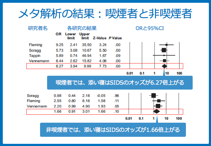 f:id:Dr-KID:20180606064008p:plain