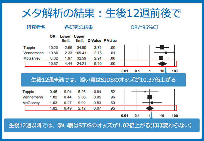 f:id:Dr-KID:20180606065456p:plain