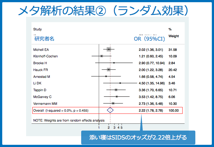 f:id:Dr-KID:20180606080049p:plain