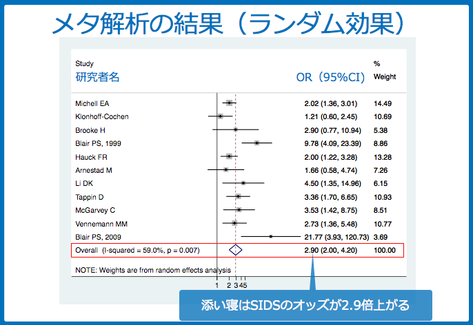 f:id:Dr-KID:20180606080142p:plain