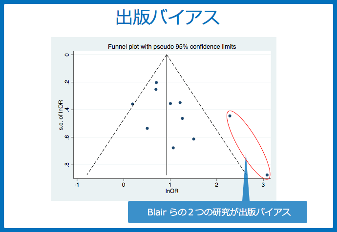 f:id:Dr-KID:20180606124232p:plain