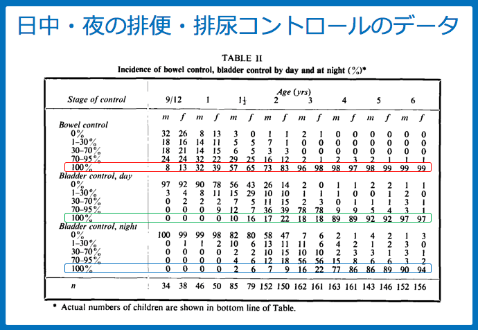 f:id:Dr-KID:20180612114105p:plain