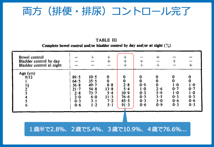 f:id:Dr-KID:20180612115542p:plain