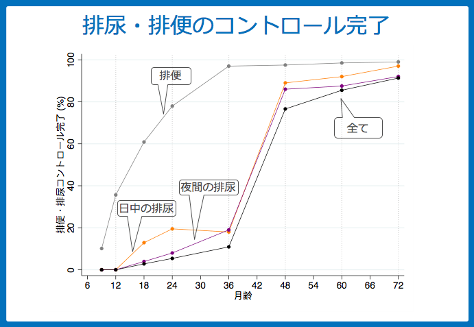 f:id:Dr-KID:20180613024258p:plain