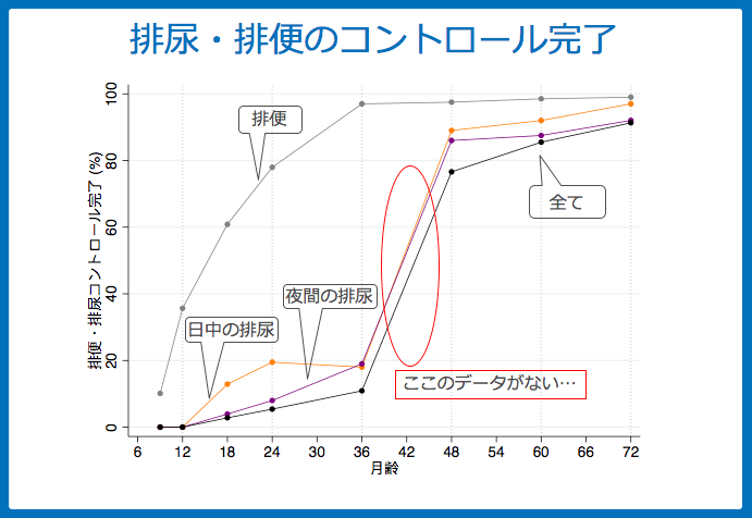 f:id:Dr-KID:20180613024757p:plain