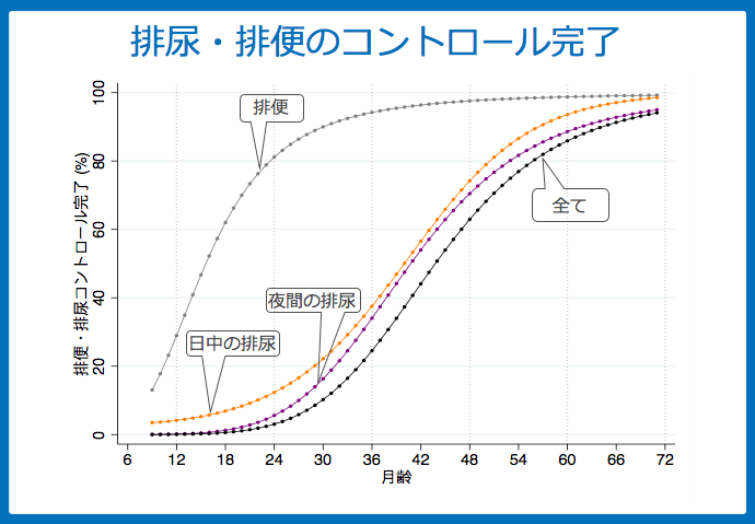 f:id:Dr-KID:20180613030435p:plain