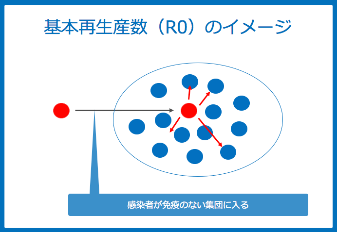 f:id:Dr-KID:20180620094919p:plain