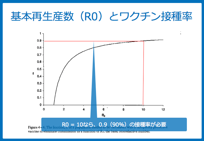 f:id:Dr-KID:20180620113320p:plain