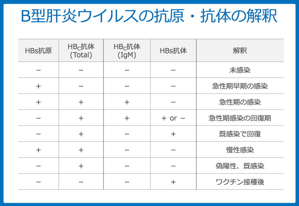 f:id:Dr-KID:20180625093950p:plain