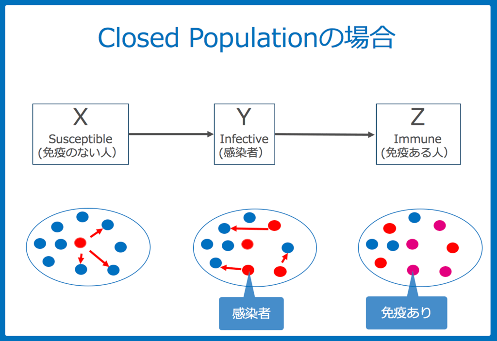 f:id:Dr-KID:20180627215902p:plain