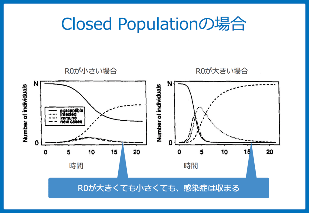 f:id:Dr-KID:20180627220413p:plain