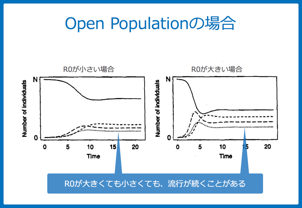 f:id:Dr-KID:20180627221504p:plain