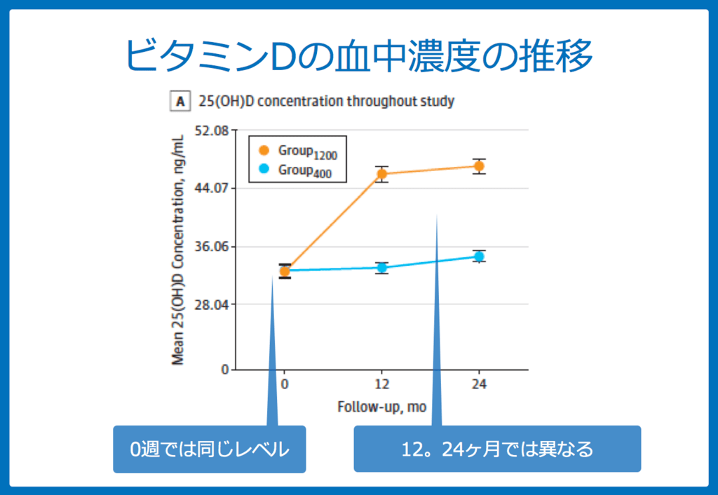 f:id:Dr-KID:20180629211217p:plain