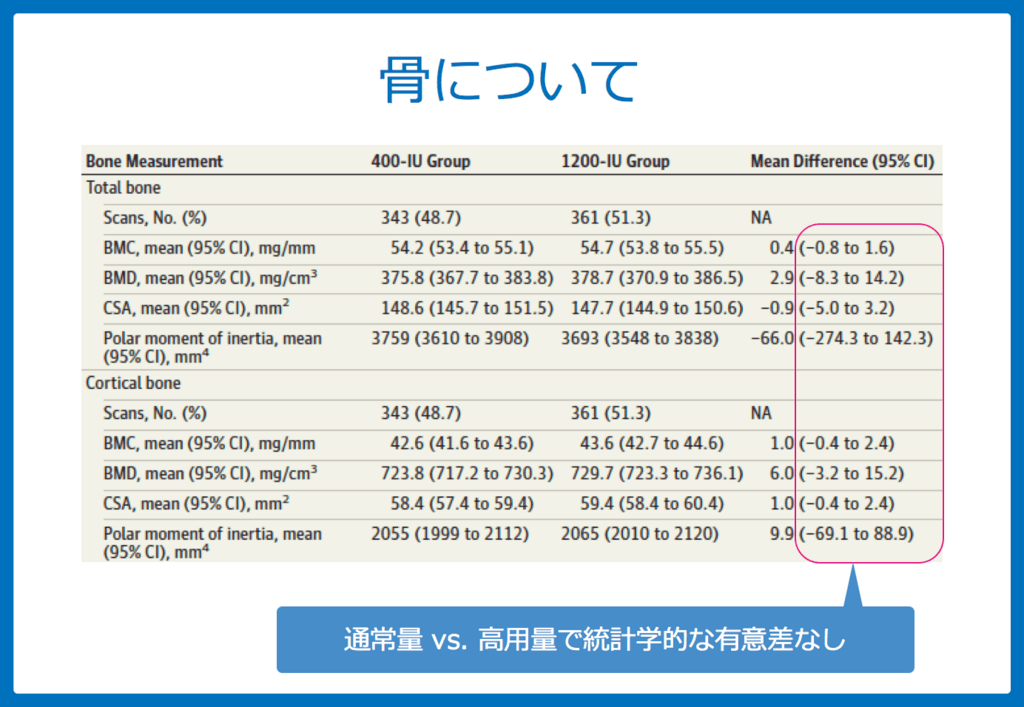 f:id:Dr-KID:20180630083339p:plain