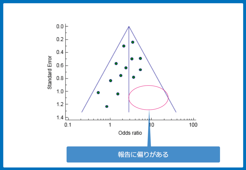 f:id:Dr-KID:20180630164356p:plain