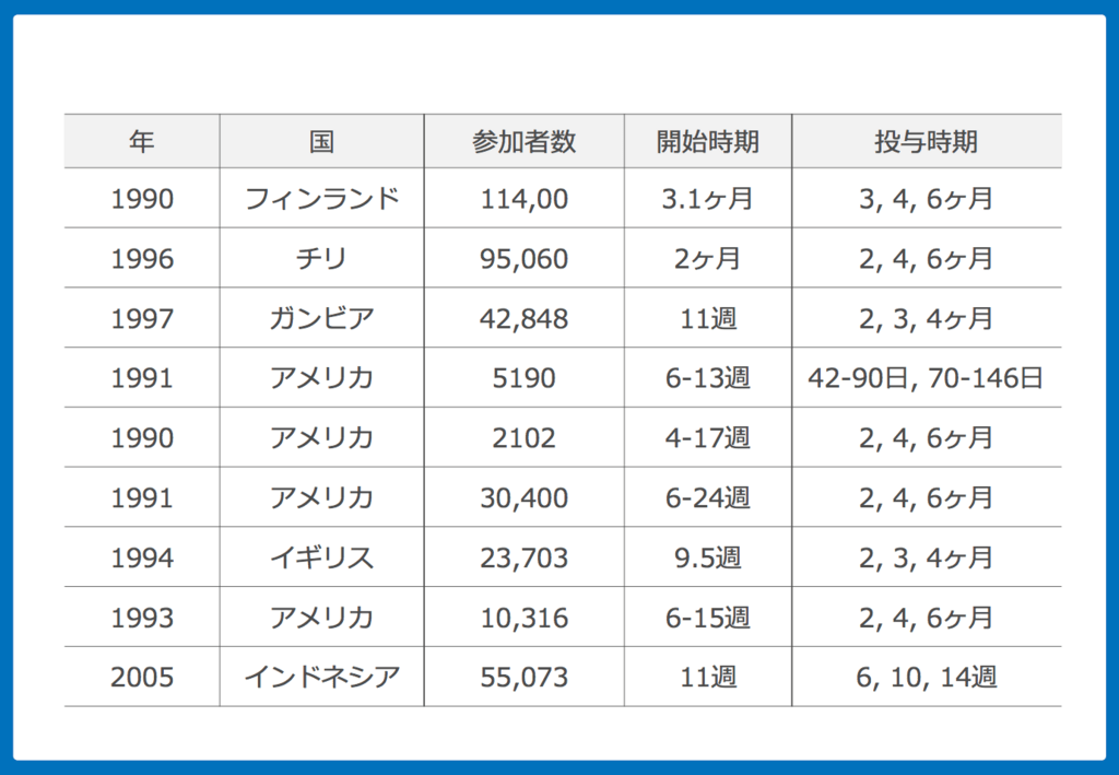 f:id:Dr-KID:20180701085729p:plain