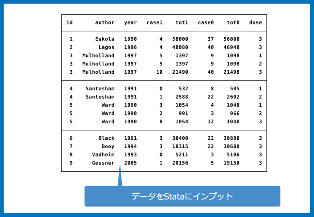 f:id:Dr-KID:20180701094605p:plain