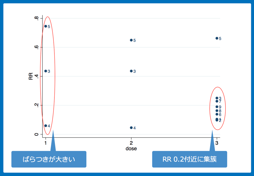 f:id:Dr-KID:20180701100225p:plain