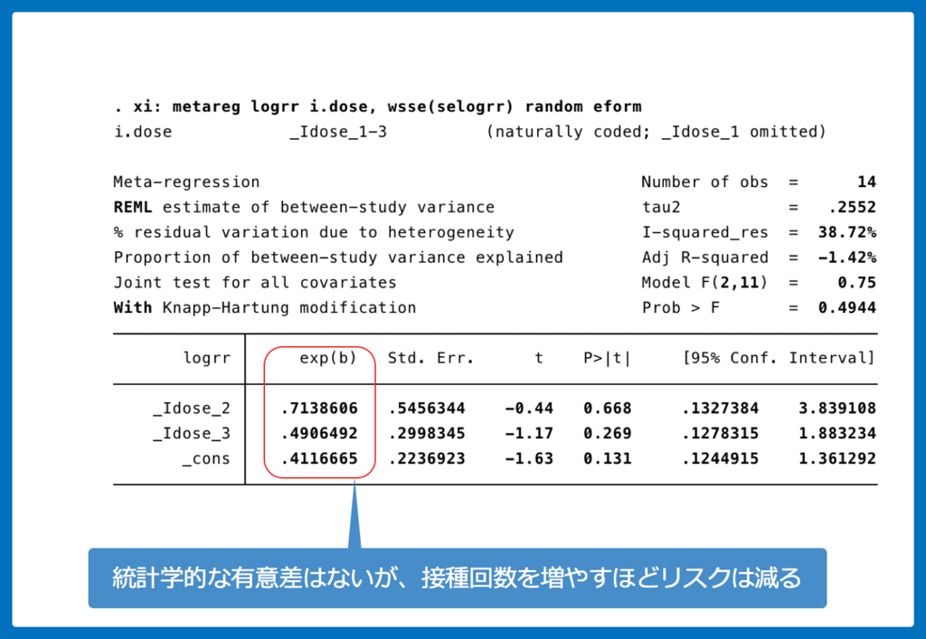 f:id:Dr-KID:20180701134529p:plain