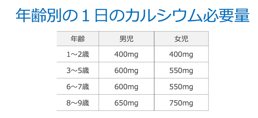 f:id:Dr-KID:20180701190827p:plain