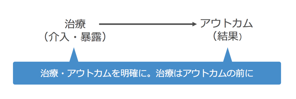 f:id:Dr-KID:20180702063645p:plain