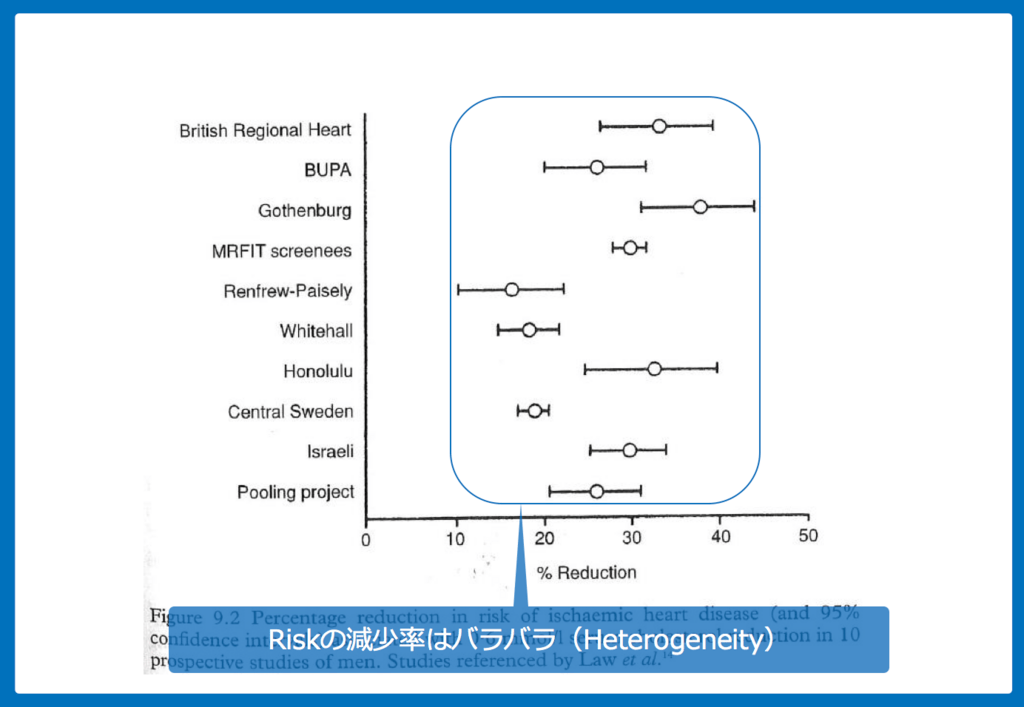 f:id:Dr-KID:20180707100226p:plain