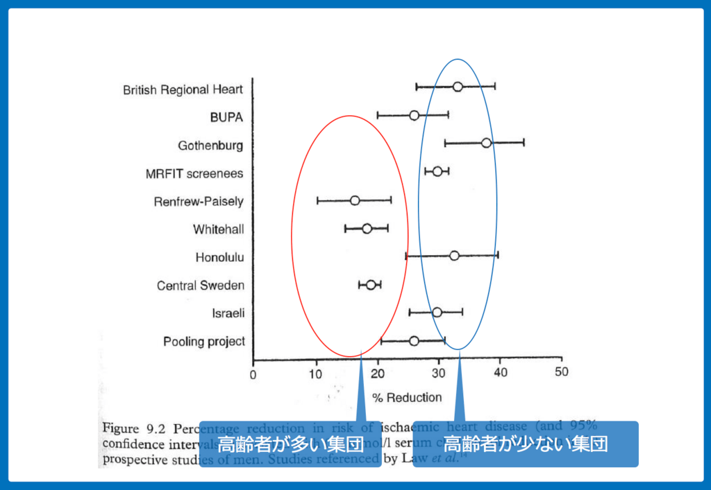 f:id:Dr-KID:20180707114255p:plain