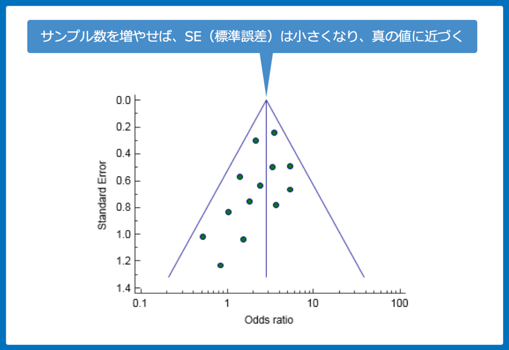 f:id:Dr-KID:20180723084712p:plain