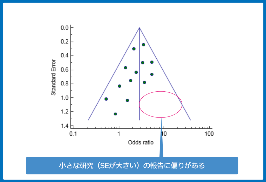 f:id:Dr-KID:20180723085301p:plain