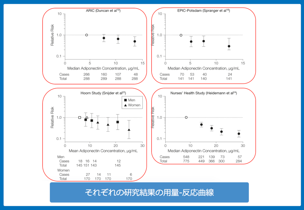 f:id:Dr-KID:20180818101349p:plain