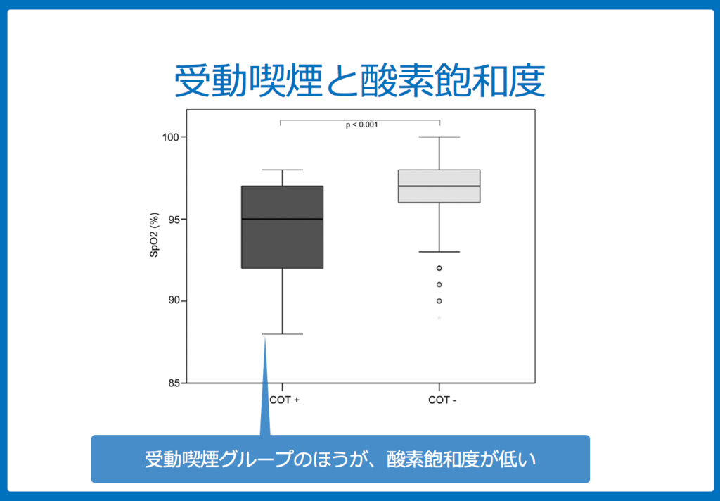 f:id:Dr-KID:20180920100912p:plain