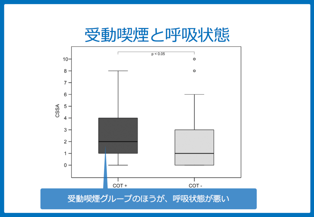 f:id:Dr-KID:20180920124954p:plain