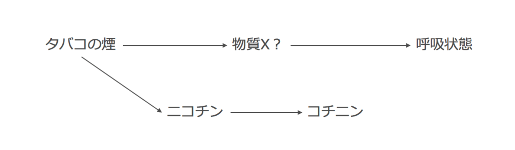 f:id:Dr-KID:20180920161610p:plain