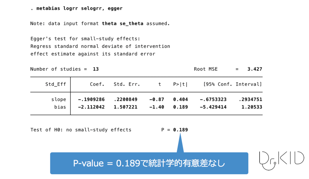 f:id:Dr-KID:20180922170315p:plain