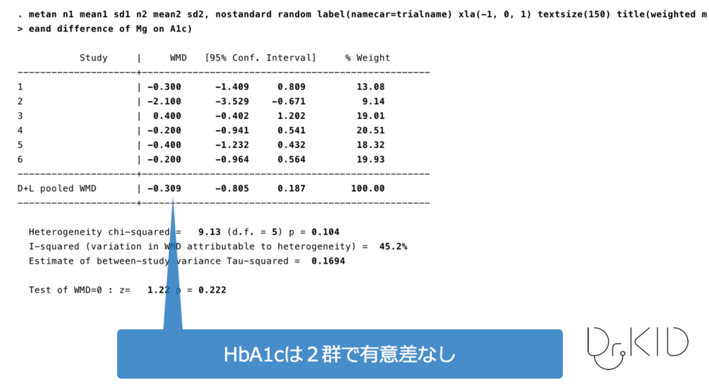 f:id:Dr-KID:20180922171737p:plain